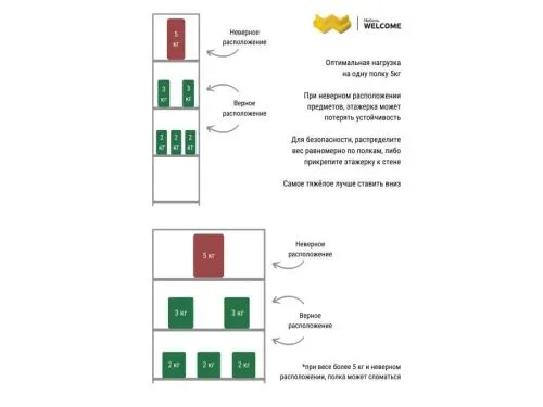 Этажерка деревянная 4 полки 123*34*34 см, белый фото 11