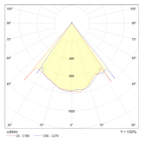 Потолочный светильник Maytoni MOD072CL-L8W3K фото 5