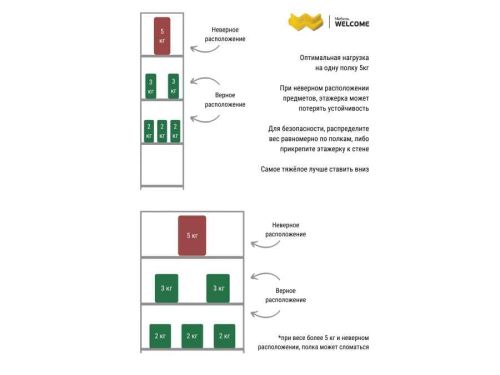Этажерка деревянная 4 полки 123*34*34 см, белый фото 11