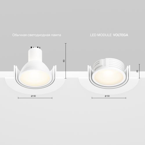 Led модуль Voltega 7195 фото 3