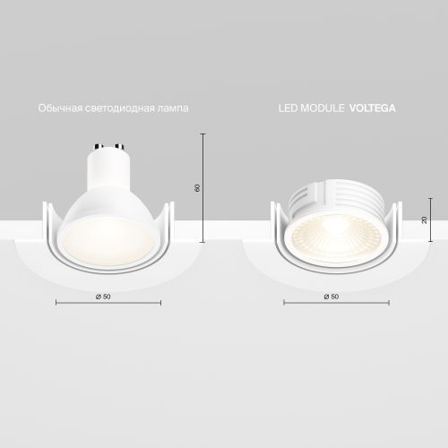 Led модуль Voltega 7190 фото 3